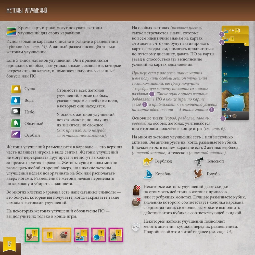 Board Game - Travelers from the Southern Tigris